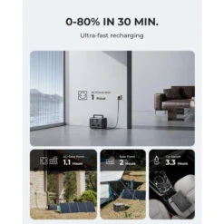 BLUETTI Générateur Électrique EB3A+PV200 268Wh/600W LiFePO4 Batterie Pour Voyage -Outdoor Série Magasin bluetti generateur electrique eb3apv200 268wh600w lifepo4 batterie pour voyage 3