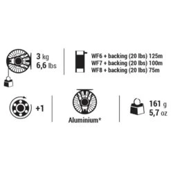 Moulinet Pêche à La Mouche HRK - R #6/7/8 12 Moulinet Pêche à La Mouche HRK - R #6/7/8 -Outdoor Série Magasin moulinet peche a la mouche hrk r 678 5