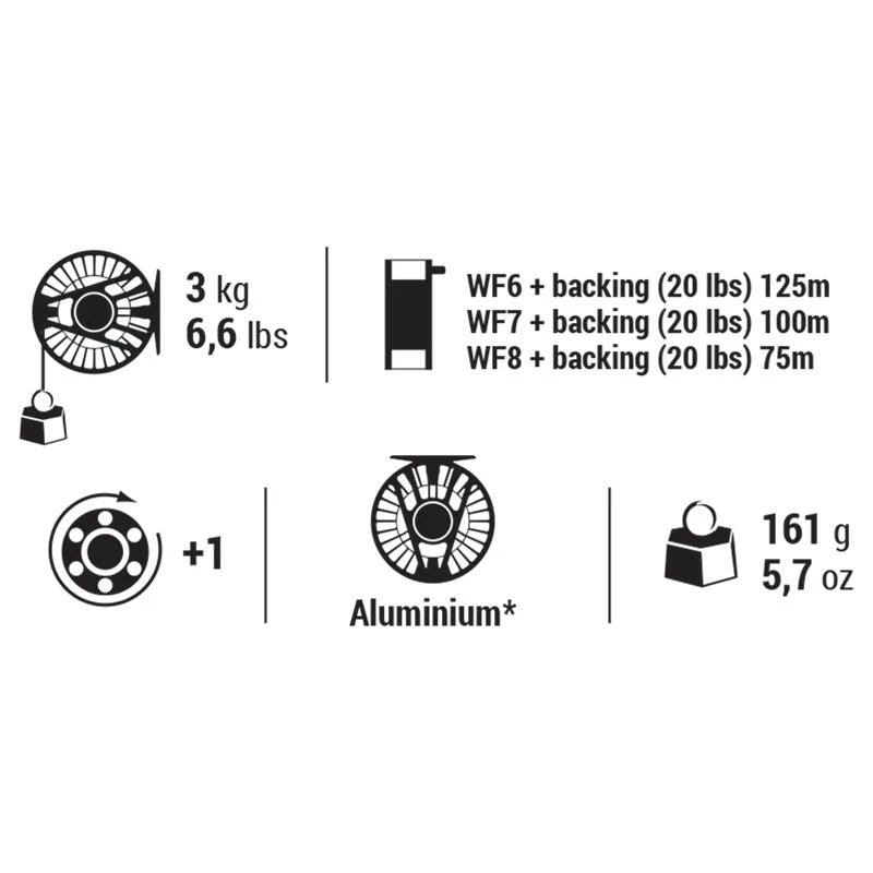 Moulinet Pêche à La Mouche HRK - R #6/7/8 6 Moulinet Pêche à La Mouche HRK - R #6/7/8 – Image 6