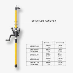 Outdoor Série Magasin -Outdoor Série Magasin panoplie decouverte de la peche ufish 180 1